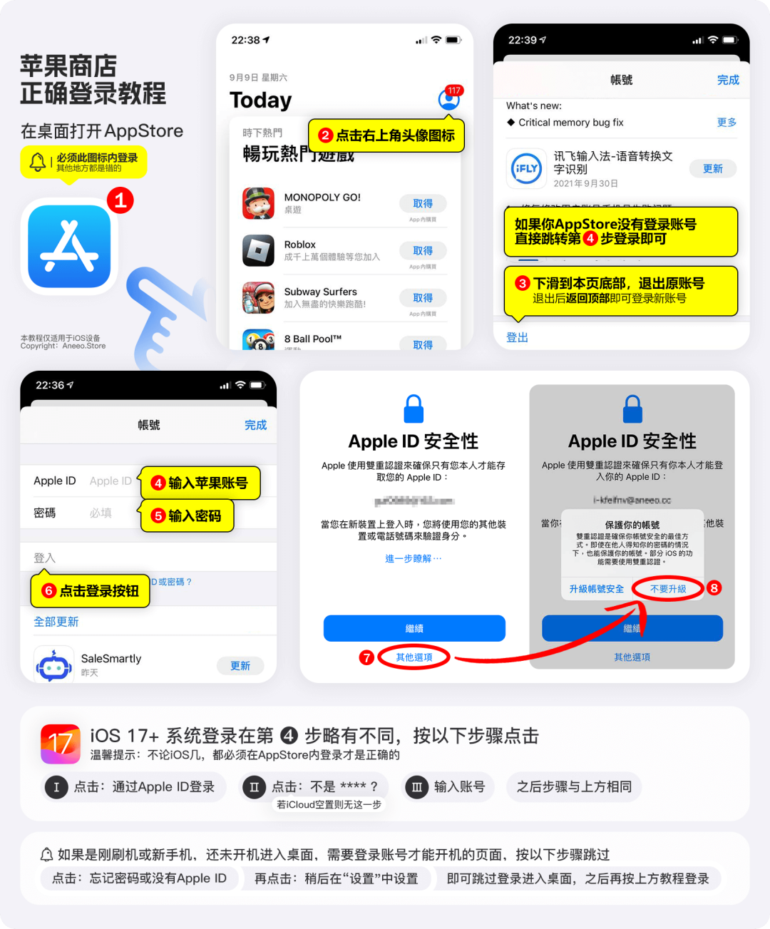 App Store 登录示意图